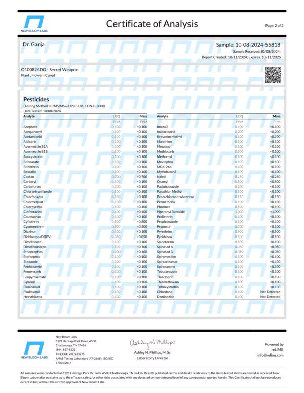 Secret Weapon Pesticides Certificate of Analysis