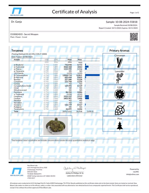 Secret Weapon Terpenes Certificate of Analysis