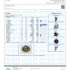 After Dark Terpenes Certificate of Analysis