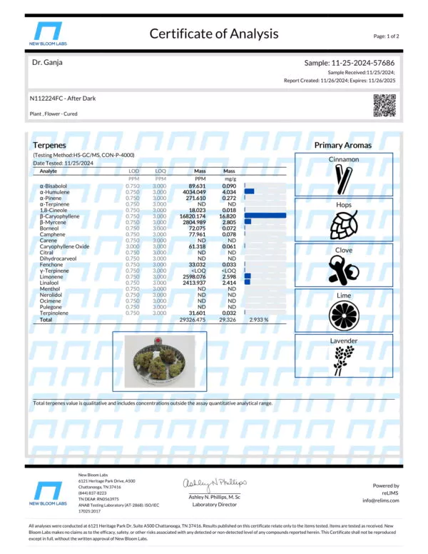 After Dark Terpenes Certificate of Analysis