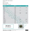 Blueberry Headband Cannabinoids Certificate of Analysis