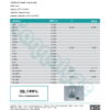 Bubble Bath Cannabinoids Certificate of Analysis