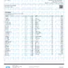 Bubble Bath Pesticides Certificate of Analysis