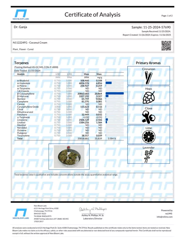 Coconut Cream Terpenes Certificate of Analysis