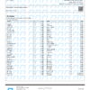 Platinum Garlic Cookies Pesticides Certificate of Analysis