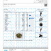 Platinum Garlic Cookies Terpenes Certificate of Analysis