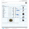 Tropical Runtz Terpenes Certificate of Analysis