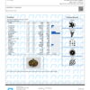 Cannascene Terpenes Certificate of Analysis