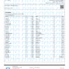 Rootbeer Floatz Pesticides Certificate of Analysis