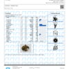 Rootbeer Floatz Terpenes Certificate of Analysis