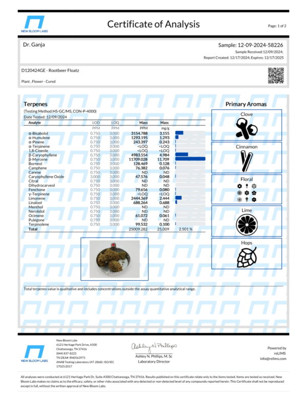 Rootbeer Floatz Terpenes Certificate of Analysis