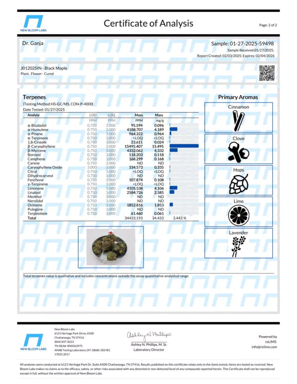 Black Maple Terpenes Certificate of Analysis