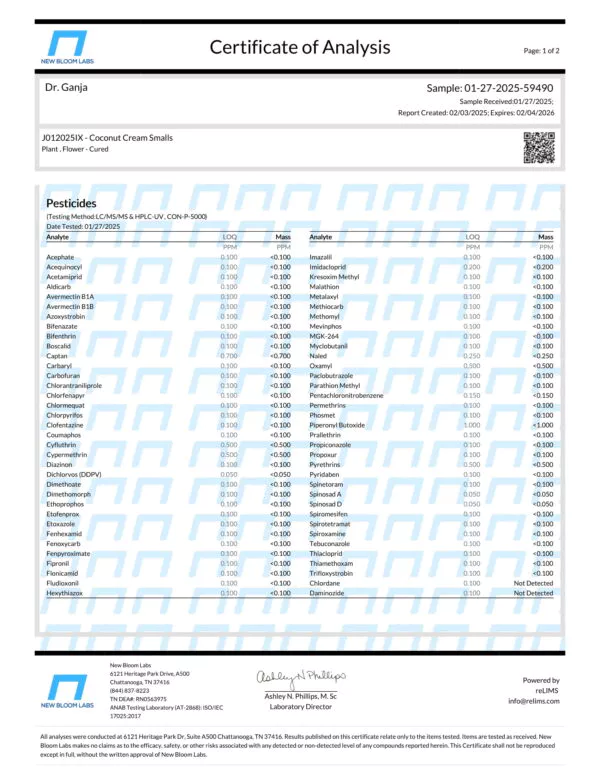 Coconut Cream Smalls Pesticides Certificate of Analysis