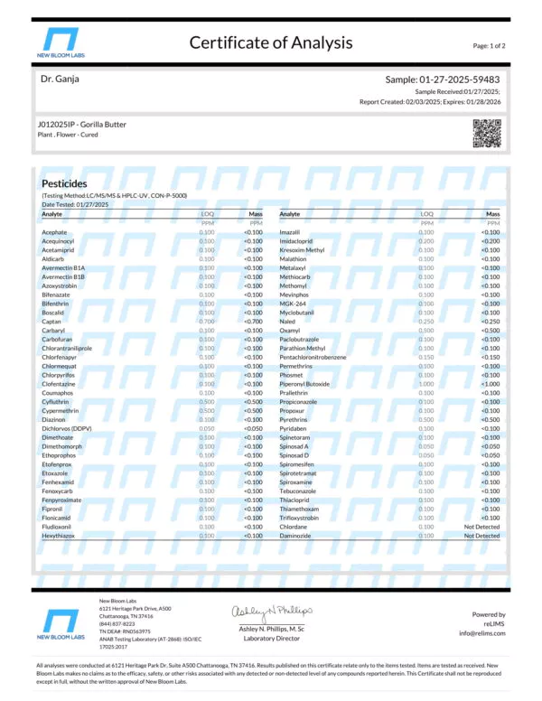 Gorilla Butter Pesticides Certificate of Analysis