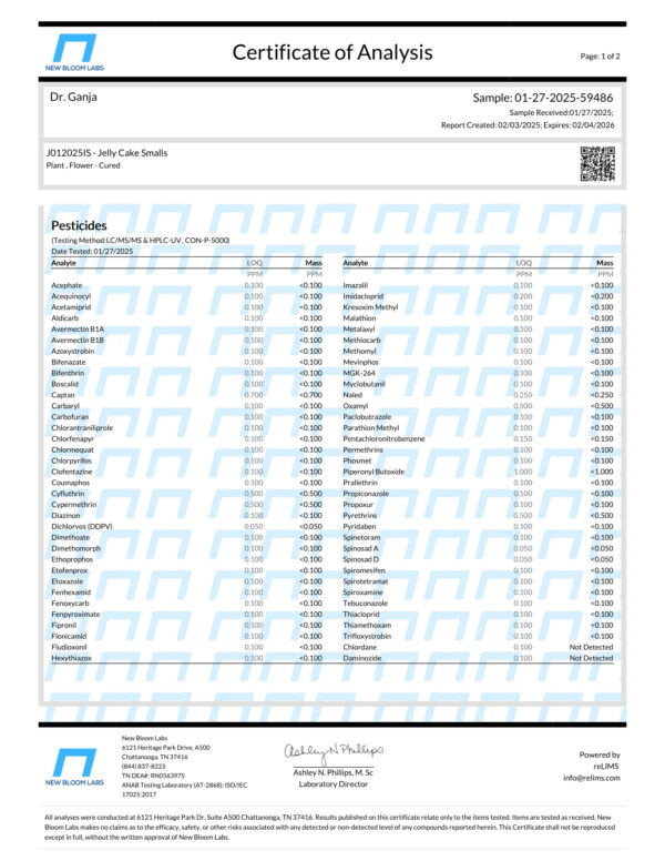 Jelly Cake Smalls Pesticides Certificate of Analysis