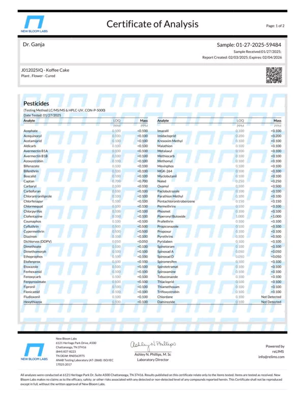 Koffee Cake Pesticides Certificate of Analysis