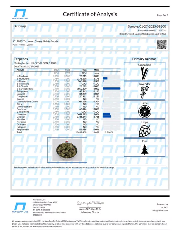 Lemon Cherry Gelato Smalls Terpenes Certificate of Analysis