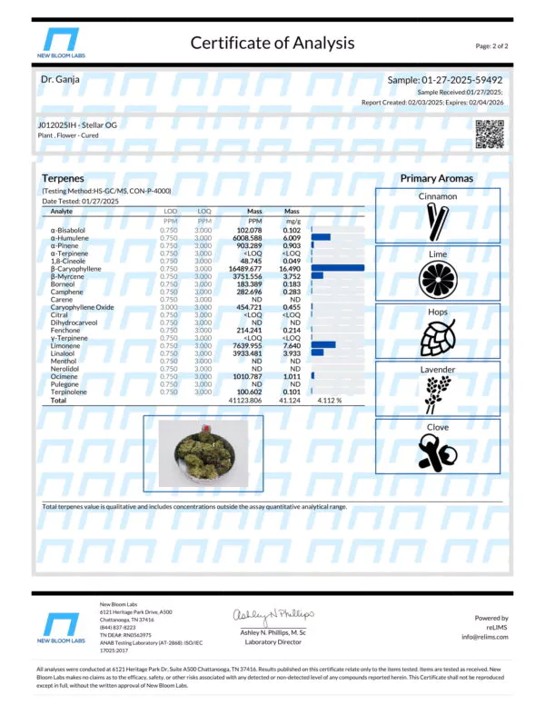 Stellar OG Terpenes Certificate of Analysis