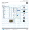 Strawberry Guava Terpenes Certificate of Analysis