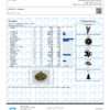 Strawnana Terpenes Certificate of Analysis