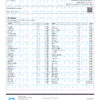 Tribute Pesticides Certificate of Analysis