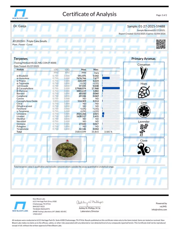 Triple Cake Smalls Terpenes Certificate of Analysis