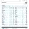 100 Racks Pesticides Certificate of Analysis