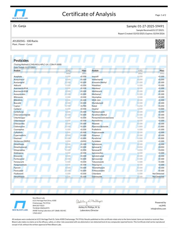 100 Racks Pesticides Certificate of Analysis