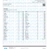 Daily Grape Pesticides Certificate of Analysis