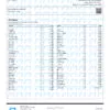 Garlic Butter Pesticides Certificate of Analysis