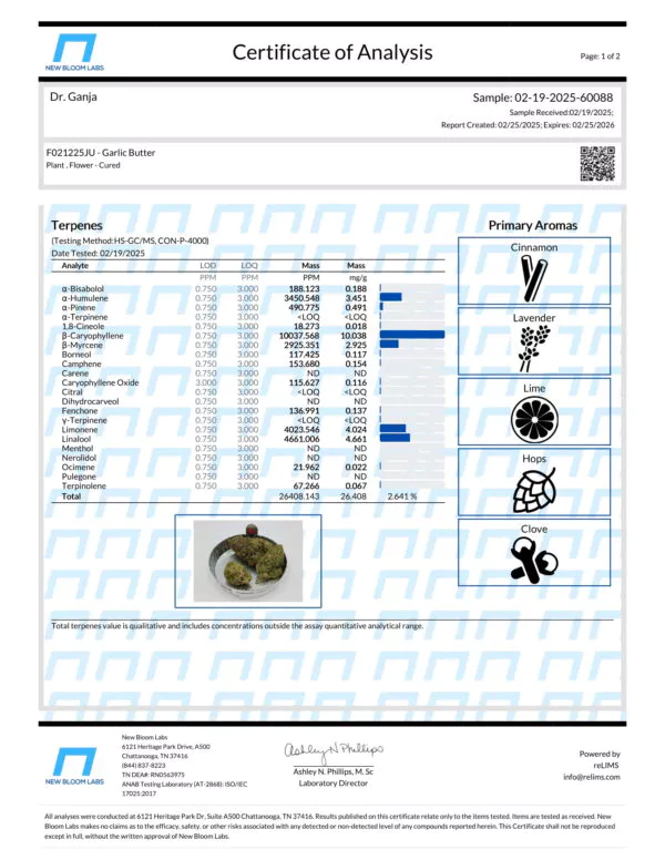 Garlic Butter Terpenes Certificate of Analysis