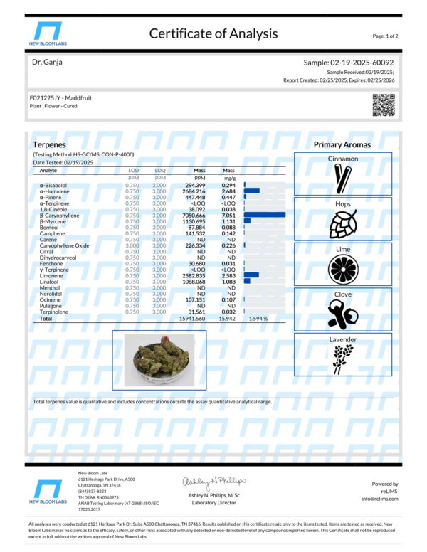 Maddfruit Terpenes Certificate of Analysis