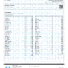 Mellowz Pesticides Certificate of Analysis