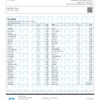 Sour Z Pesticides Certificate of Analysis