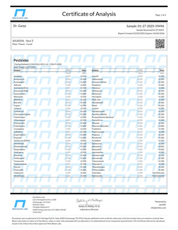 Sour Z Pesticides Certificate of Analysis