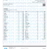 Black Ice Smalls Pesticides Certificate of Analysis