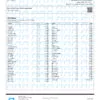 GovernMint Oasis Smalls Pesticides Certificate of Analysis