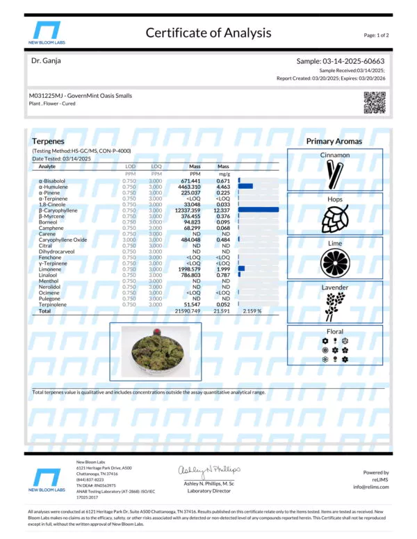 GovernMint Oasis Smalls Terpenes Certificate of Analysis