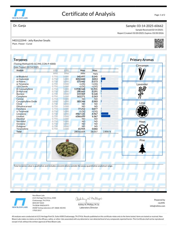 Jelly Rancher Smalls Terpenes Certificate of Analysis